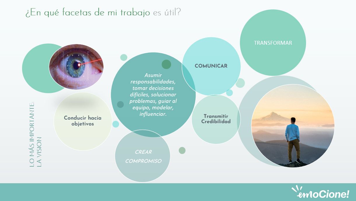 Éxito de emoCione!, el programa de desarrollo personal, a medida para los ópticos, de Cione University