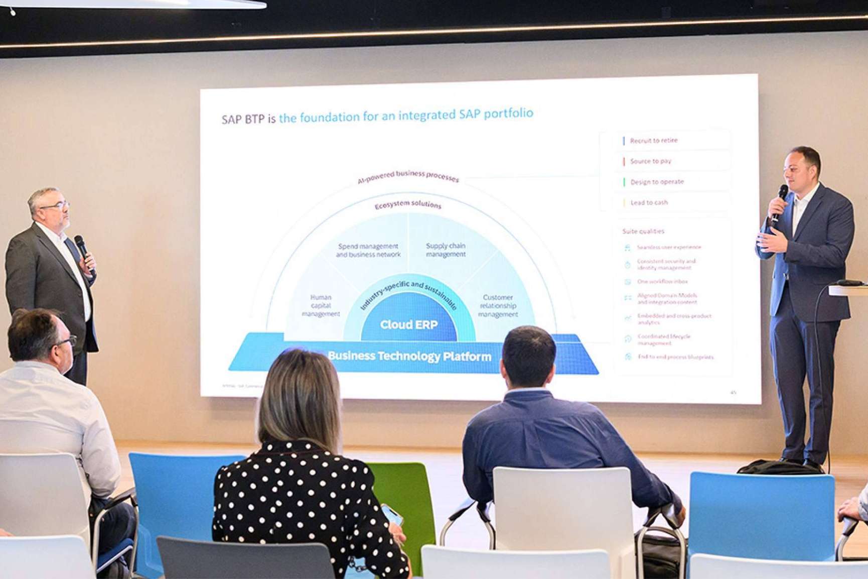 Presentación del concepto de clean core impulsado por SAP BTP