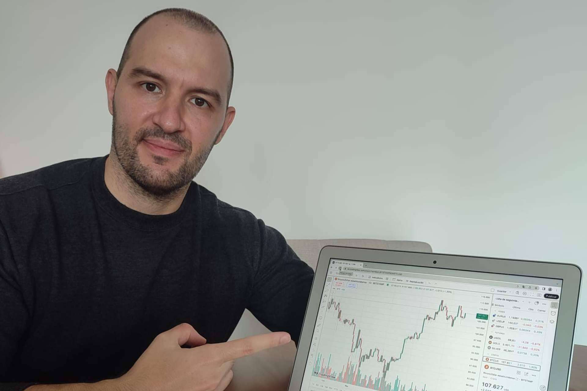 Hacer trading sin capital; la revolución de las cuentas de fondeo